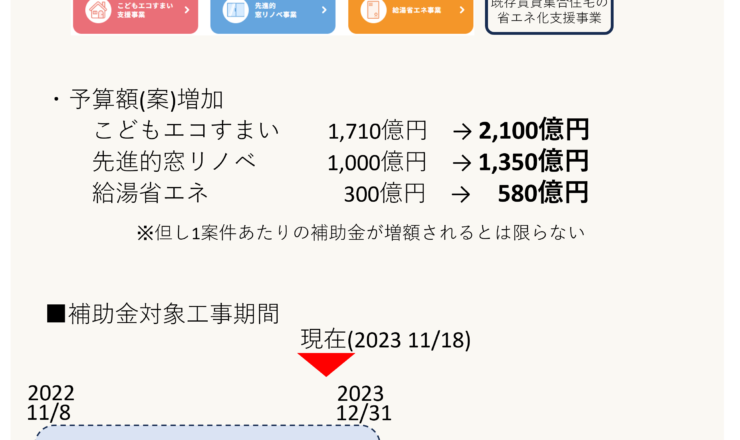 住宅省エネ2024キャンペーン情報