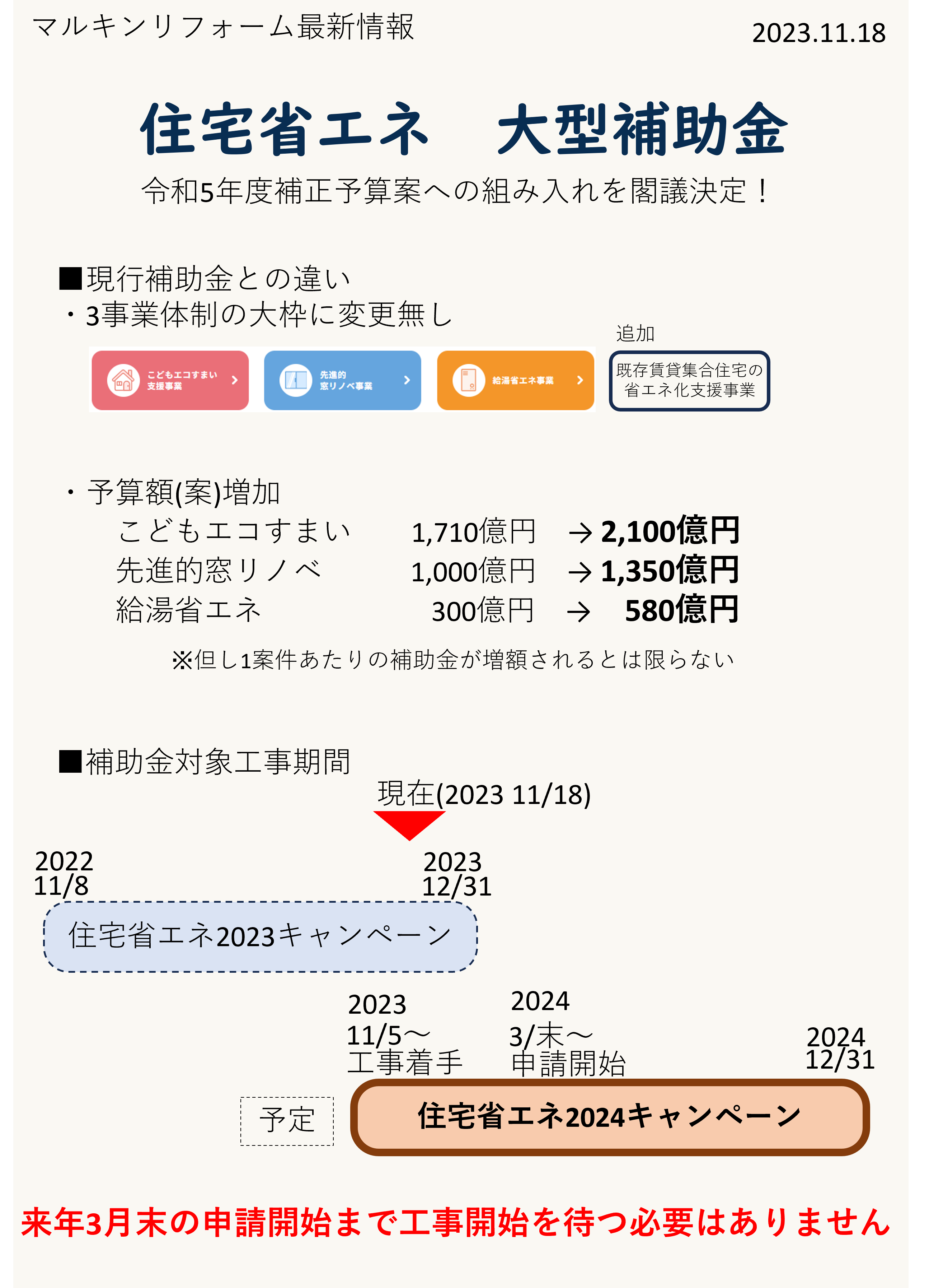 住宅省エネ2024キャンペーン情報