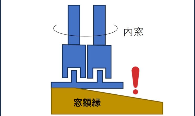 傾きのある掃出し窓の窓額縁